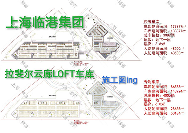 怒江G60科创云廊LOFT专利车库（上海博普授权）