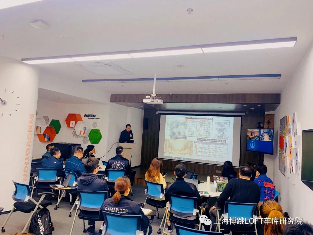 怒江【上海博普】董事长初光先生受邀前往世茂集团进行“Loft车库专题会”授课演讲